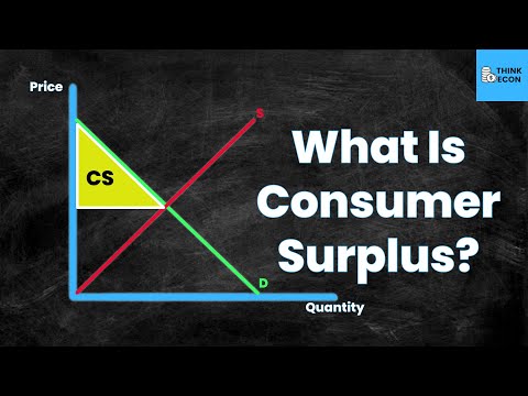 What is Consumer Surplus? | Think Econ | Microeconomic Concepts
