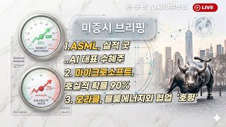 [미국개장] ASML, 실적 굿..AI 대표 수혜주｜마이크로소프트, 호실적 확률 90%｜오라클, 블룸에너지와 협업  등 📢미국증시 브리핑 (260415)