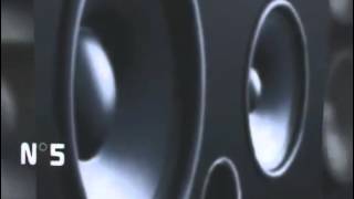 Groove basso e batteria