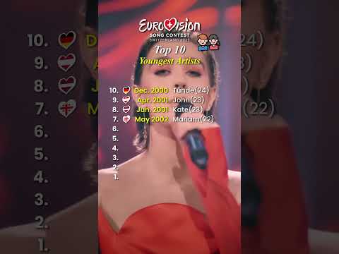 Eurovision 2025 | TOP 10 YOUNGEST ARTISTS #eurovision #eurovision2025 #esc