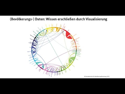 Datenvisualisierung: Bevölkerungsstatistiken greifbar machen