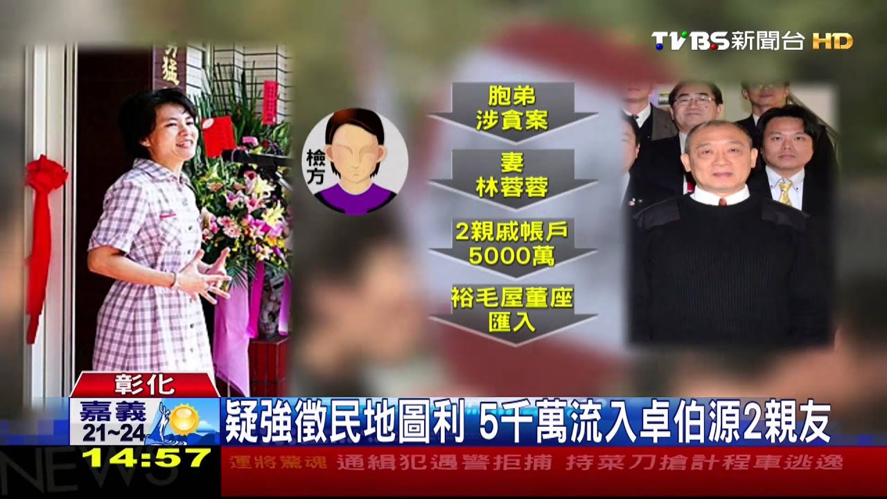 疑強徵民地圖利　5千萬流入卓伯源2親友
