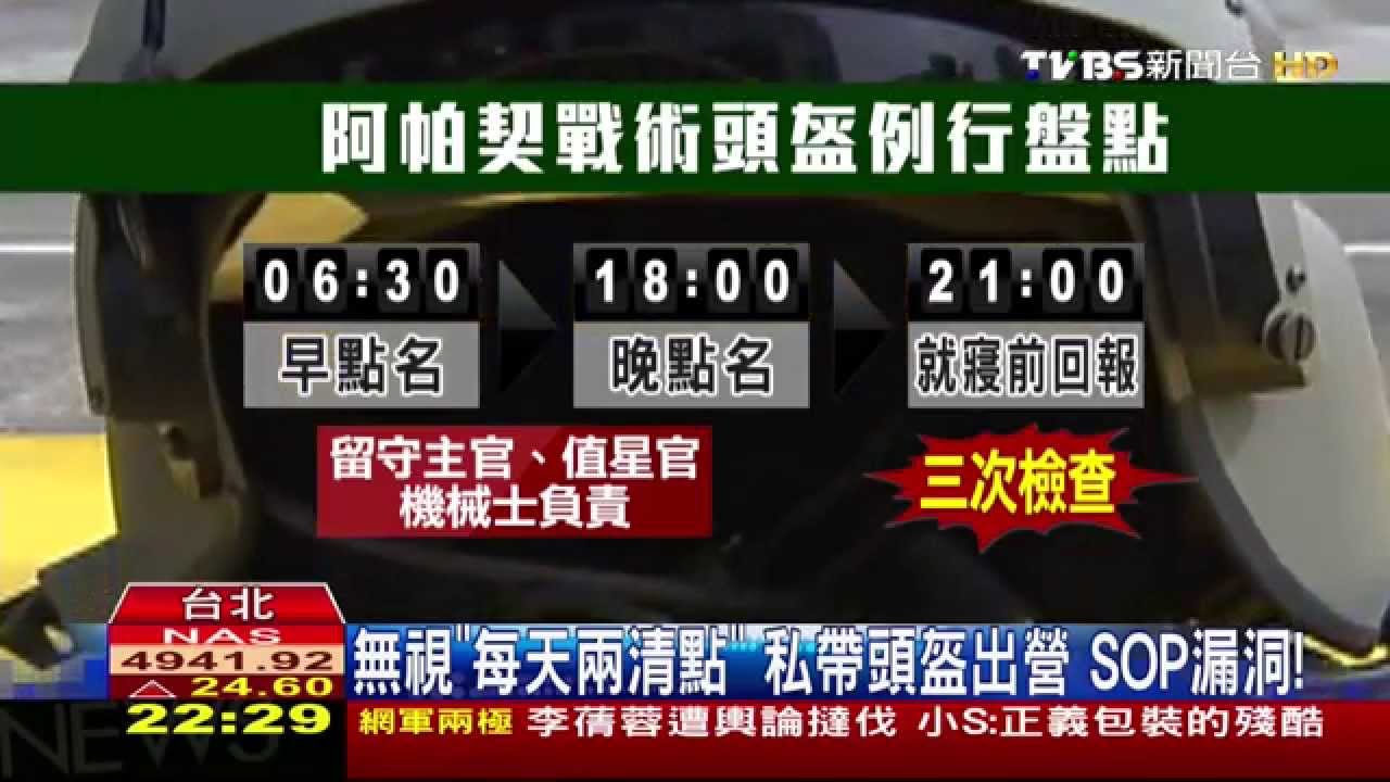無視「每天兩清點」私帶頭盔出營 SOP漏洞!
