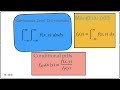 Joint Distributions Continuous Random Variables Expected Values And Covariance