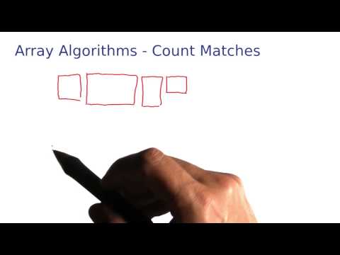 Learn Array Algorithms Count Matches Intro to Java Programming - Mind ...