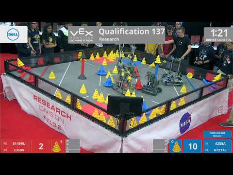 2018 VRC Res Q137 - 61499U 2360V vs 4255A 87217R - 50 to 80