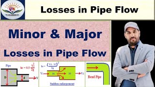 Losses in pipe flow | Minor & Major losses of pipes | Fluid Mechanics | Frictional losses