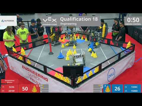 2018 VRC Engr Q18 - 323G 2019F vs 1320C 1588D - 113 to 71