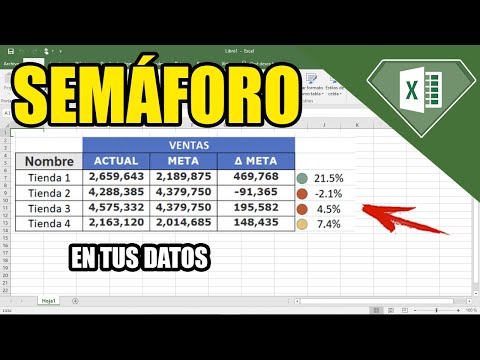 Como agregar un semáforo a mis datos en Excel porcentajes con iconos de colores #analisisdedatos