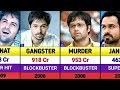 Emraan Hashmi All Movies List Emraan Hashmi All Hits And Flops Movies List They Call Him OG