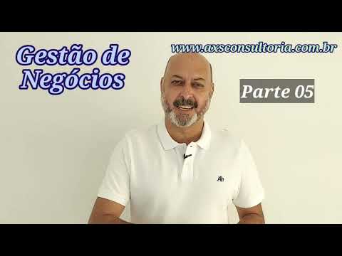 Dicas de Gestão de Negócios Parte 5 Consultoria Empresarial Passivo Bancário Ativo Imobilizado Ativo Fixo