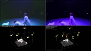 NT "Cold Stares" behind the scenes 1