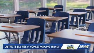 Treasure Coast, Okeechobee County schools adjust to enrollment changes as homeschooling grows