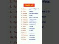 Day 1 Vocabulary Spoken English Learn Through Tamil