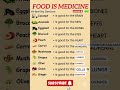 Food is Medicine 🍎 | Health Benefits of Fruits & Vegetables | Eat Healthy Live Longer