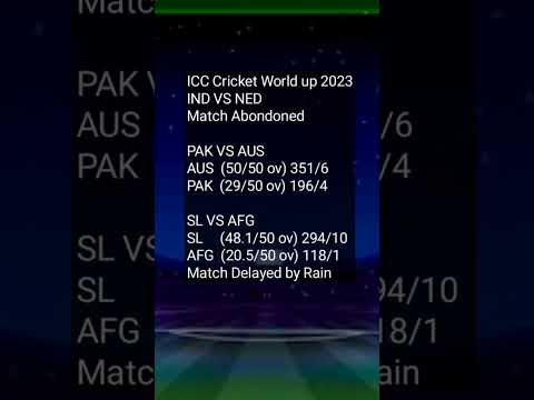 ICC Cricket World Cup 2023 Warm Up Matches #cricketmatch #livematch #warmup #cricinfo