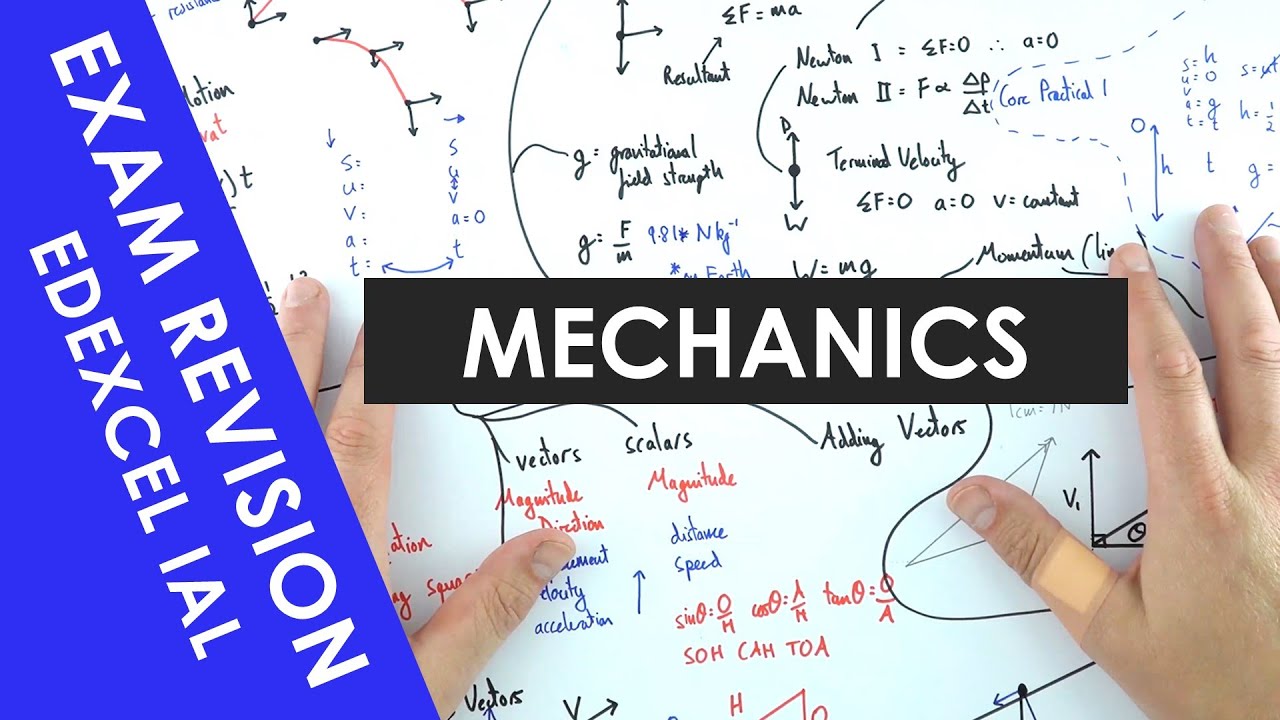 Edexcel IAL Mechanics - A Level Physics Revision