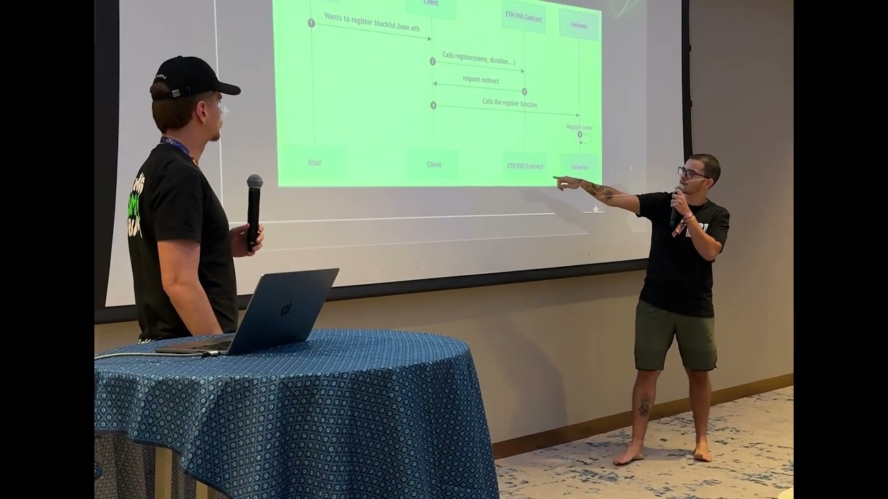 Improving Management of Domains | Lightning Talks #1