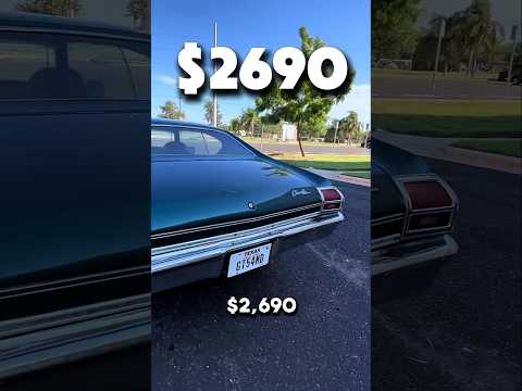 Thumbnail for How Much Was a 1969 Chevelle SS 396 Brand New? by Car, Muscle car