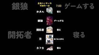星核ハンターの平和の一日ｗｗ#スタレ愛 #honkaistarrail #崩壊スターレイル #hoyoverse #流行り
