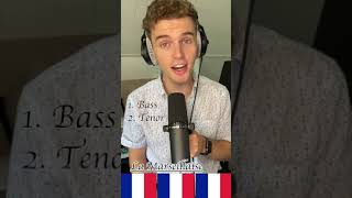 La Marseillaise (French National Anthem) Harmonies