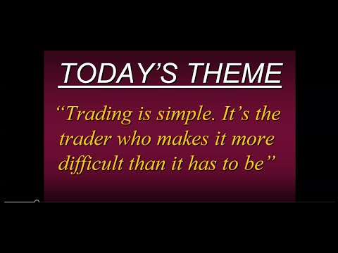 Primo Trades: Trading is simple. It's the trader who makes it more difficult than it has to be.