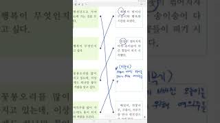 4학년 2학기 국어 1단원 7,8차시(52-55쪽)