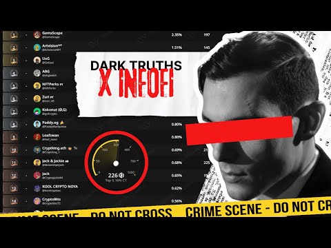 কিভাবে X স্কোর বাড়াবেন । How to increase X score | Infofi Kaito Wallchain