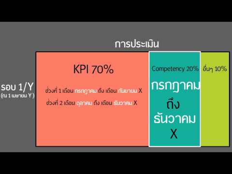 เตกีล่าและความแข็งแรง หน้าอกเล็กสมาชิกโป๊