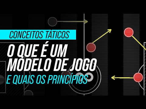 O QUE É MODELO DE JOGO E QUAIS OS SEUS PRINCÍPIOS