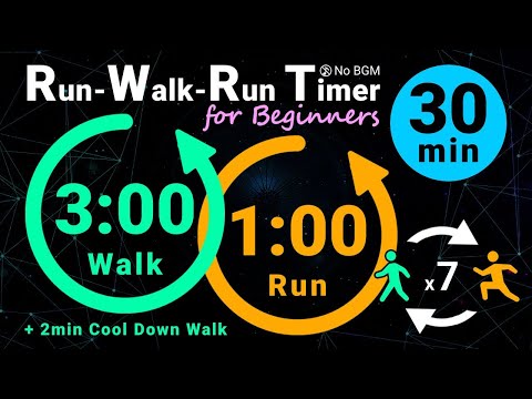 28-Minute Run-Walk-Run Timer: 3min Walk / 1min Run (No Music)