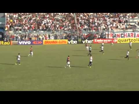 Penapolense 1 x 3 São Paulo - Gols e Lances | Paulistão 2015