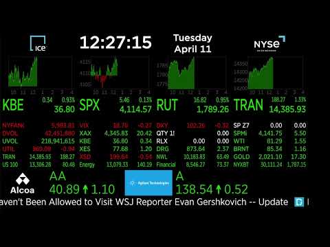 NYSE - Data Visualization - Content Automation - Generative Content