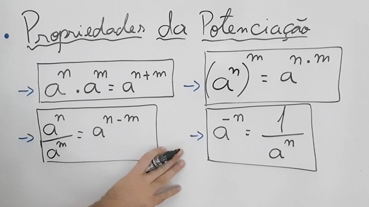 Propriedades da Potenciação + Exercícios Resolvidos.