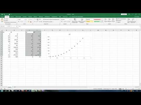 Insérer deux courbes sur le même graphique avec Excel