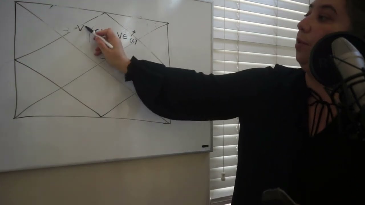 Sol e Venus - PARTE 2