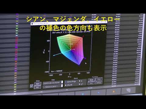 ディスプレイのGamut rings色域評価技術 ：GR-55測定操作