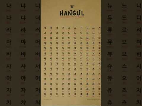 Como aprender o Alfabeto *Coreano=Hangul #kpop #hangul #kpop #coreiadosul #subscribe #aespa ???