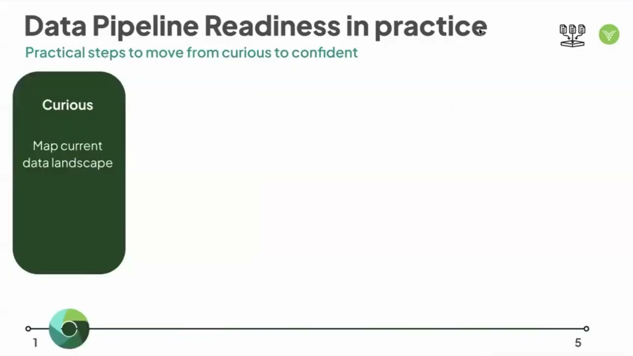 AI for Nonprofits: Data pipeline readiness in practice