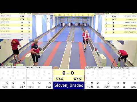 20250301, KK SLOVENJ GRADEC  - KK HRASTNIK 2