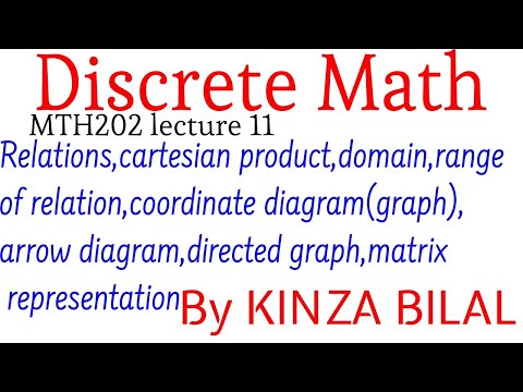 Discrete Math #11 | Relations | Kinza Bilal