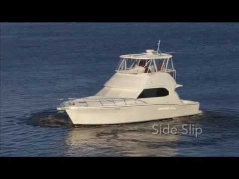 Twin Disc Express Joystick System