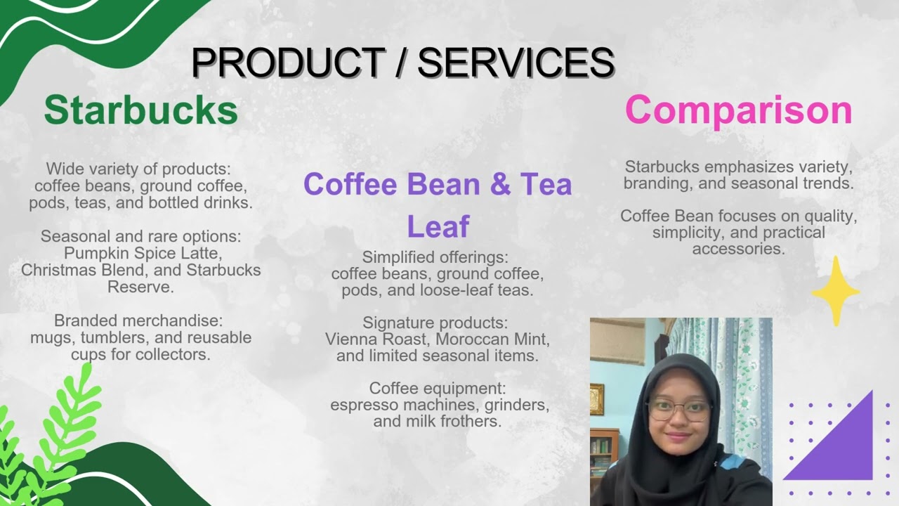 MKT420 GROUP ASSIGNMENT 3 PRESENTATION