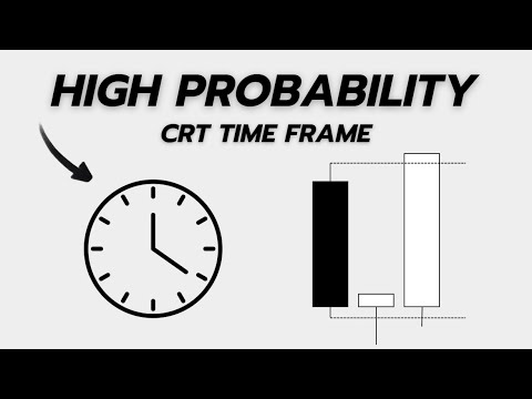 YOU ONLY NEED THIS TIME FRAME TO TRADE CRT