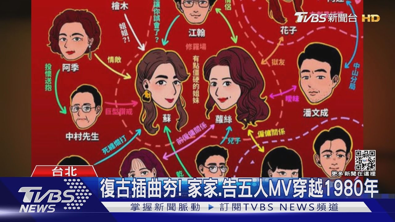 《華燈初上》二季衝排行榜冠軍! Q版宣傳圖+互動遊戲吸睛