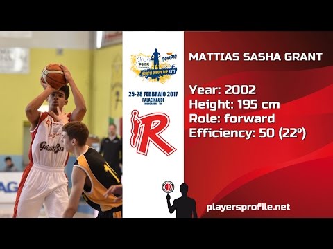 Players Profile: Sasha Mattias Grant (Reggiana) Moncalieri 2017