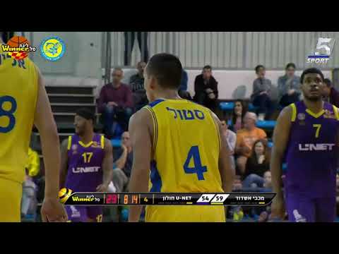 Paul Stoll Points in Maccabi Ashdod vs. Hapoel Unet Holon