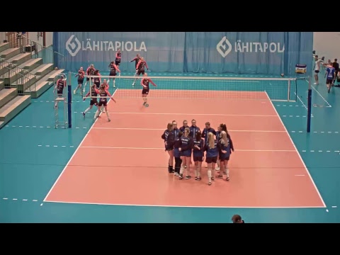 M1 Kuortane - Riento 20.01.2019