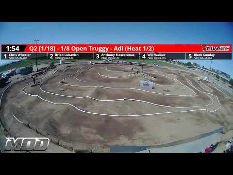 MOD 5th Scale Championship Series- Fear Farm Raceway #2 - Qualifying Round 1 - 5/23/20