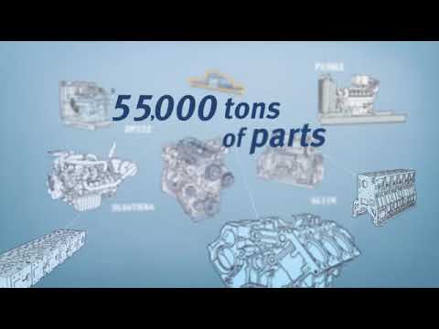 Doosan Engine Business Group